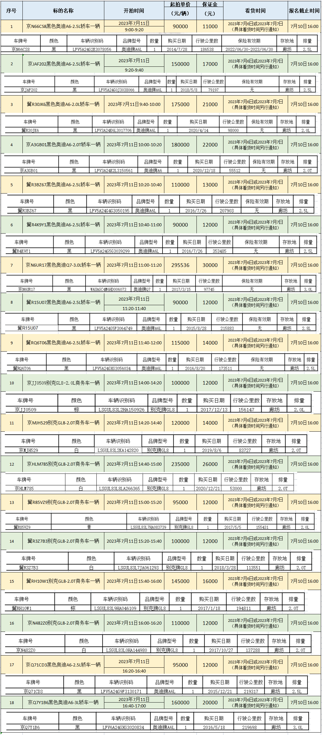 廊坊,18辆车明细.png