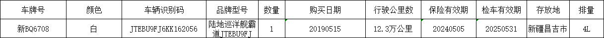 华西公车1辆公告用表.png