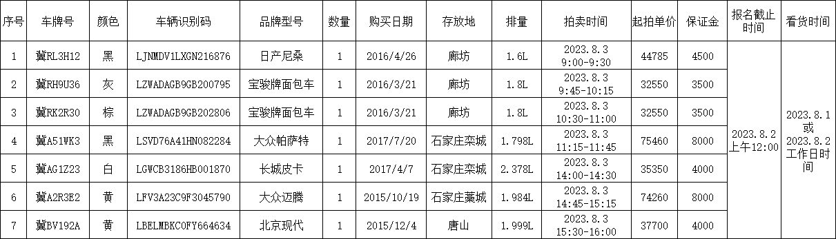 2023.8.3车7辆公告用表.png