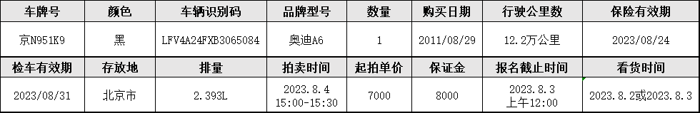 公告用表.png