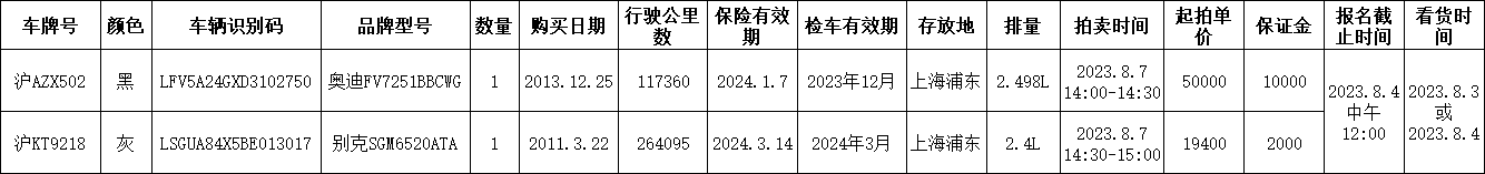 公告用表.png