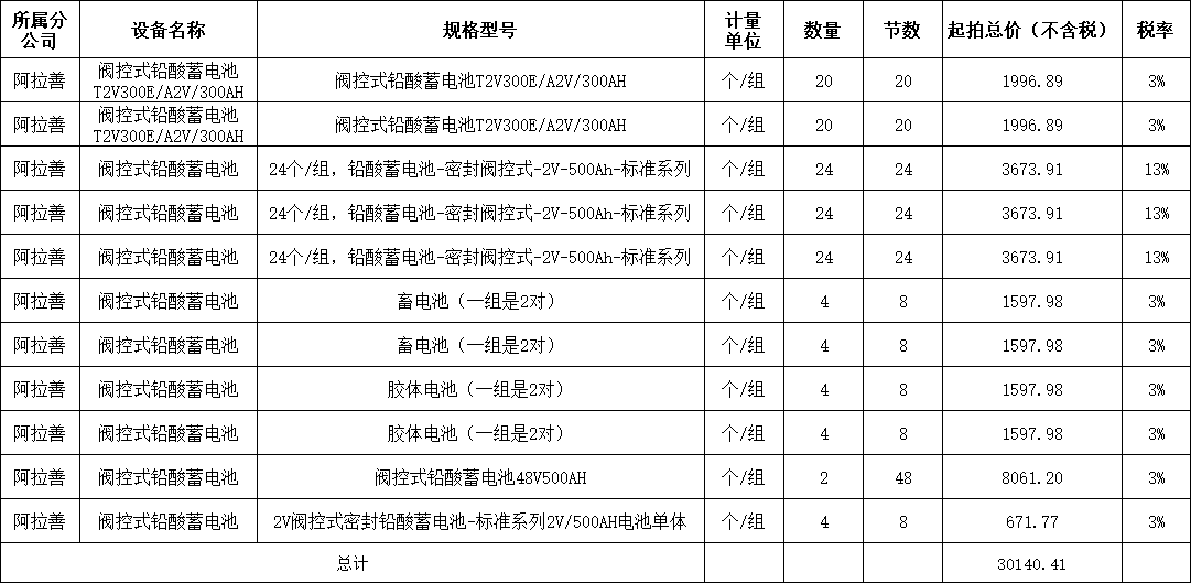 企业微信截图_16914853849005.png