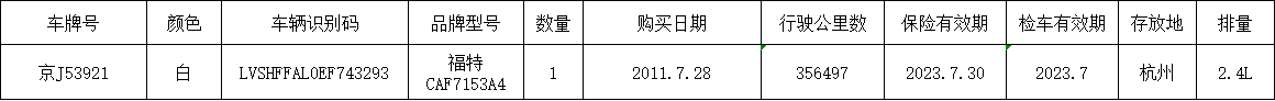 车辆信息.png