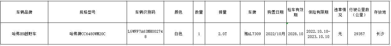 湘AL7309,,详情.png