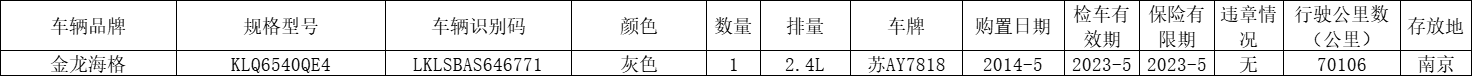 苏AY7818金杯海格车车辆详情.png